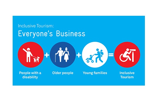inclusive tourism development